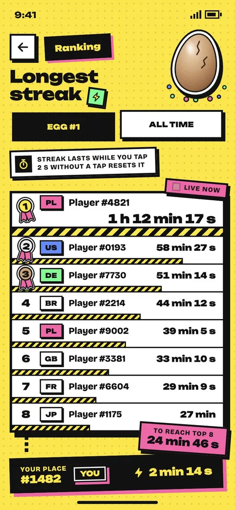 Tap the Egg screen — longest-streak world ranking
